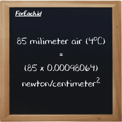 Cara konversi milimeter air (4<sup>o</sup>C) ke newton/centimeter<sup>2</sup> (mmH2O ke N/cm<sup>2</sup>): 85 milimeter air (4<sup>o</sup>C) (mmH2O) setara dengan 85 dikalikan dengan 0.00098064 newton/centimeter<sup>2</sup> (N/cm<sup>2</sup>)